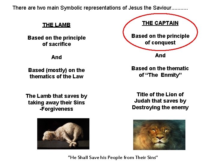 There are two main Symbolic representations of Jesus the Saviour. . . THE LAMB