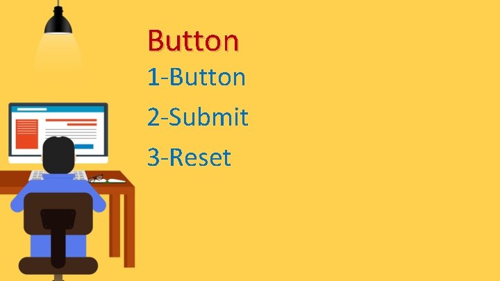 Button 1 -Button 2 -Submit 3 -Reset 