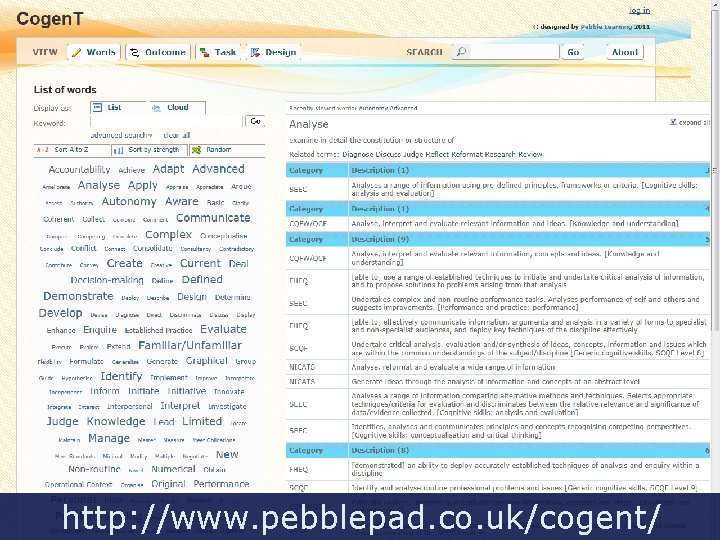 Co-gen. T Screenshot of the Co-generative Toolkit (Cogen. T) website (http: //www. pebblepad. co.