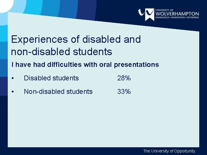Experiences of disabled and non-disabled students I have had difficulties with oral presentations •