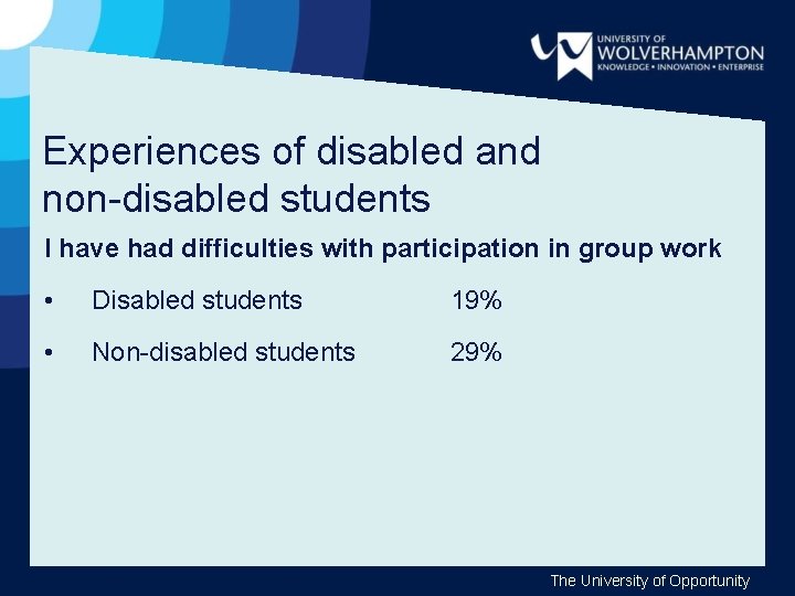 Experiences of disabled and non-disabled students I have had difficulties with participation in group