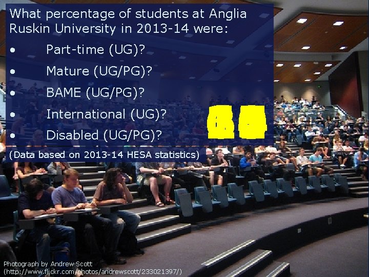 What percentage of students at Anglia Ruskin University in 2013 -14 were: • Part-time