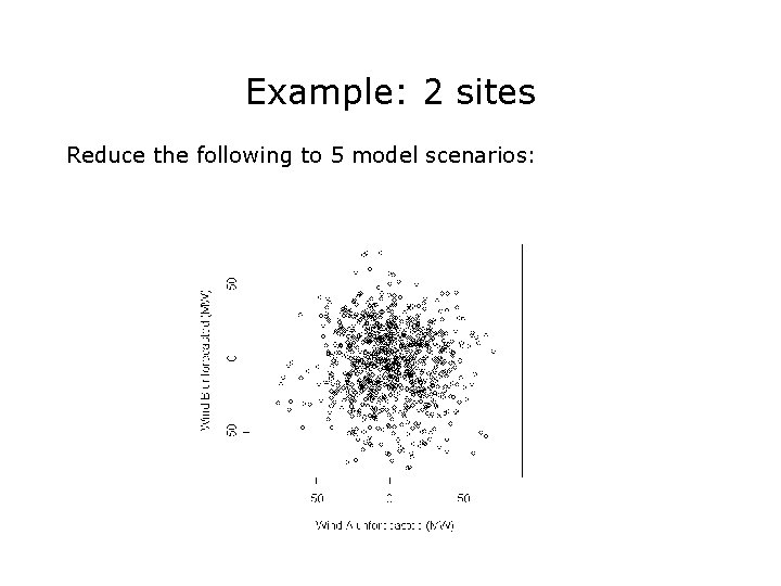 Example: 2 sites Reduce the following to 5 model scenarios: 