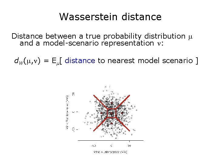 Wasserstein distance Distance between a true probability distribution m and a model-scenario representation n: