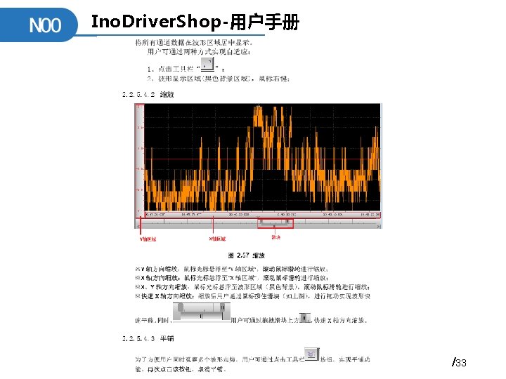 Ino. Driver. Shop-用户手册 /33 