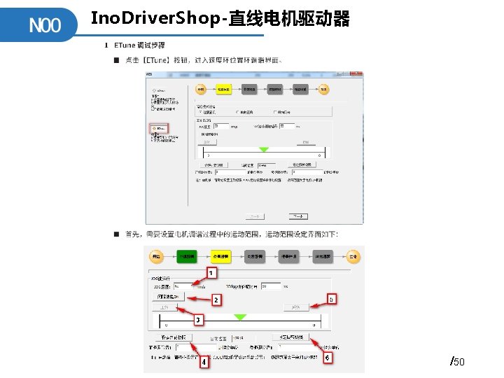 Ino. Driver. Shop-直线电机驱动器 /50 