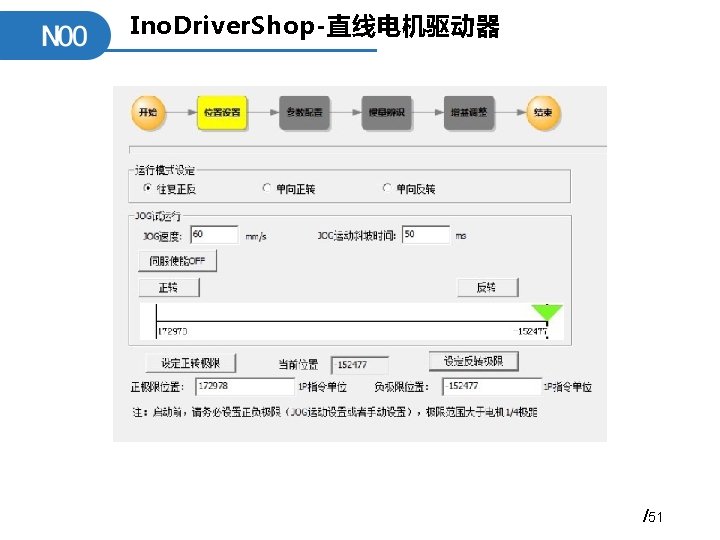 Ino. Driver. Shop-直线电机驱动器 /51 