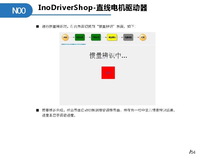 Ino. Driver. Shop-直线电机驱动器 /54 