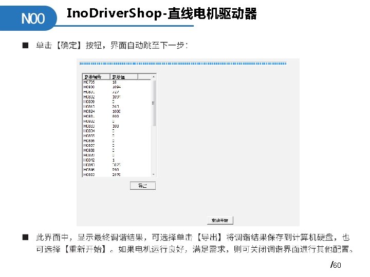 Ino. Driver. Shop-直线电机驱动器 /60 