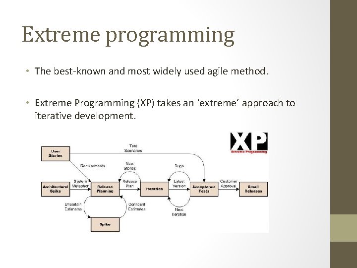 Extreme programming • The best-known and most widely used agile method. • Extreme Programming