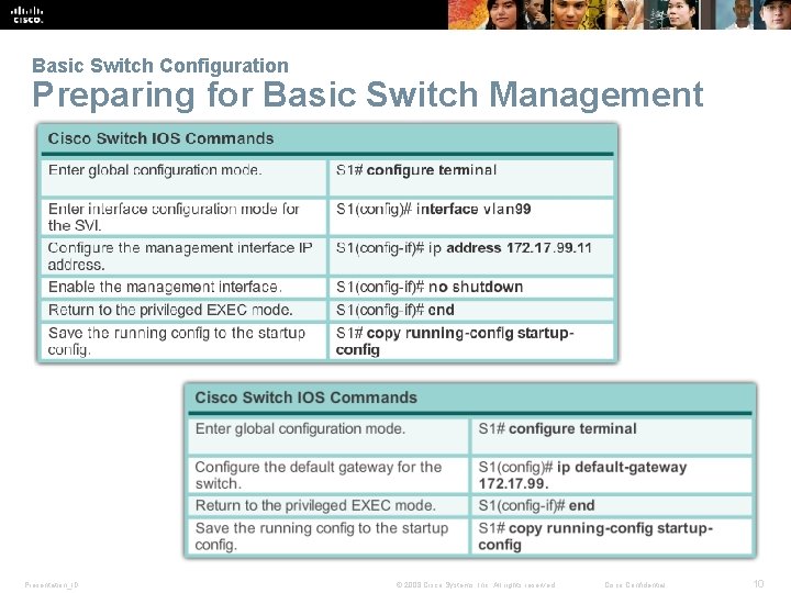 Basic Switch Configuration Preparing for Basic Switch Management Presentation_ID © 2008 Cisco Systems, Inc.
