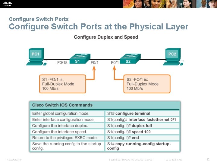 Configure Switch Ports at the Physical Layer Presentation_ID © 2008 Cisco Systems, Inc. All