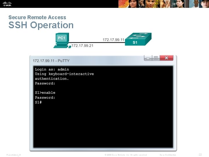 Secure Remote Access SSH Operation Presentation_ID © 2008 Cisco Systems, Inc. All rights reserved.