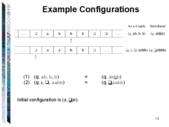 Example Configurations (1) (q, ab, b, b) (2) (q, , q, aabb) = = Example Configurations (1) (q, ab, b, b) (2) (q, , q, aabb) = =