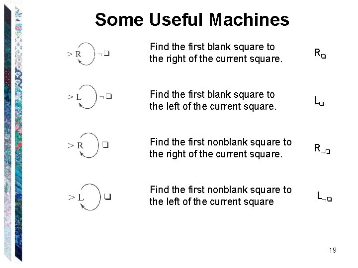 Some Useful Machines Find the first blank square to the right of the current Some Useful Machines Find the first blank square to the right of the current