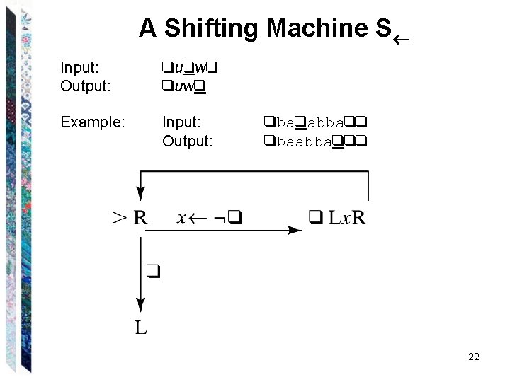 A Shifting Machine S Input: Output: quqwq quwq Example: Input: Output: qbaqabbaqq qbaabbaqqq 22 A Shifting Machine S Input: Output: quqwq quwq Example: Input: Output: qbaqabbaqq qbaabbaqqq 22