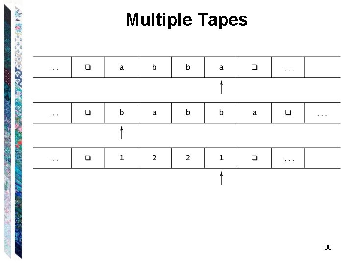Multiple Tapes 38 Multiple Tapes 38