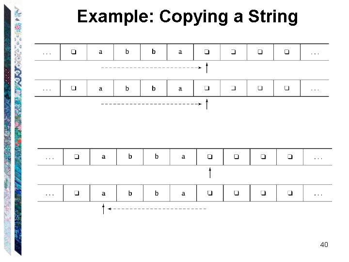 Example: Copying a String 40 Example: Copying a String 40
