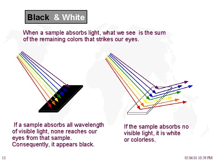 Black & White When a sample absorbs light, what we see is the sum