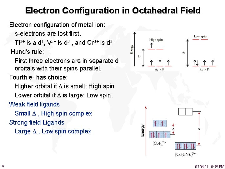 Electron Configuration in Octahedral Field Electron configuration of metal ion: s-electrons are lost first.