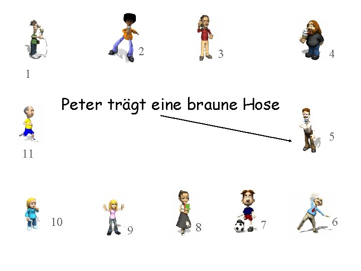 2 3 4 1 Peter trägt eine braune Hose 5 11 10 9 8