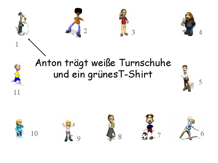 2 3 4 1 Anton trägt weiße Turnschuhe und ein grünes. T-Shirt 5 11