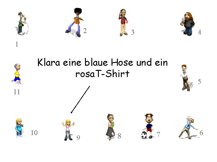 2 3 4 1 Klara eine blaue Hose und ein rosa. T-Shirt 5 11