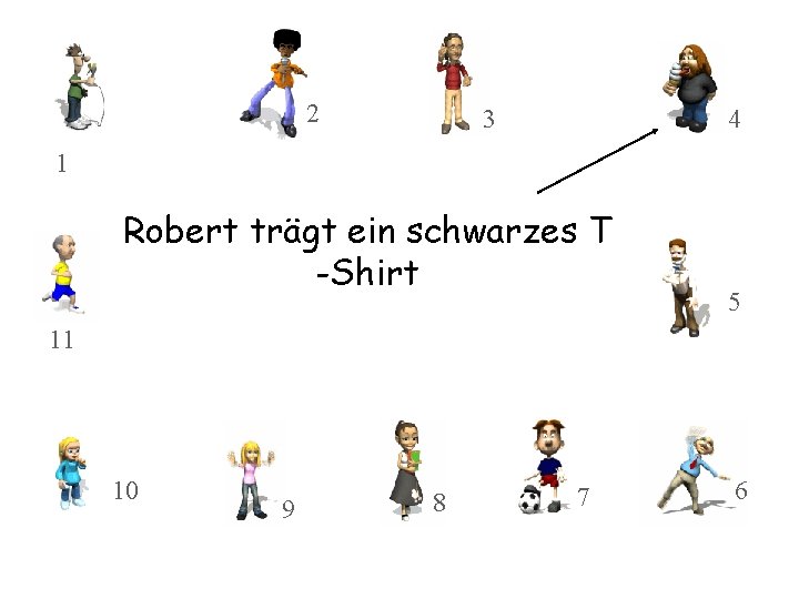 2 3 4 1 Robert trägt ein schwarzes T -Shirt 5 11 10 9