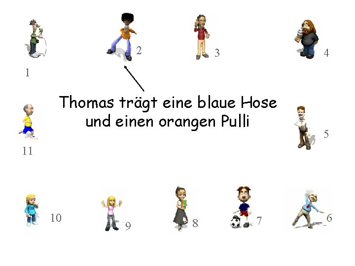 2 3 4 1 Thomas trägt eine blaue Hose und einen orangen Pulli 5