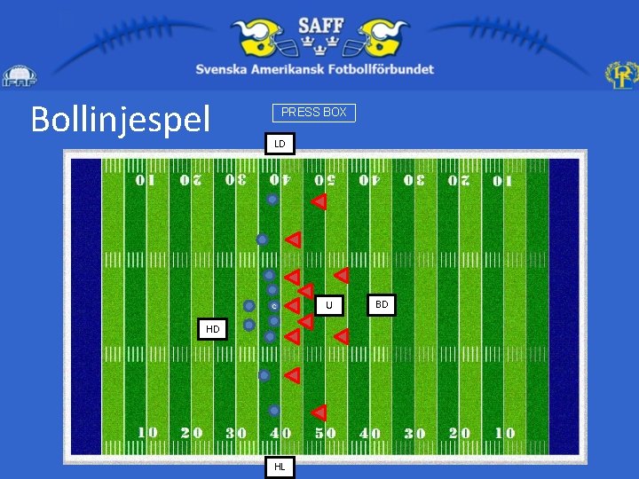 Bollinjespel PRESS BOX LD C HD HL U BD 