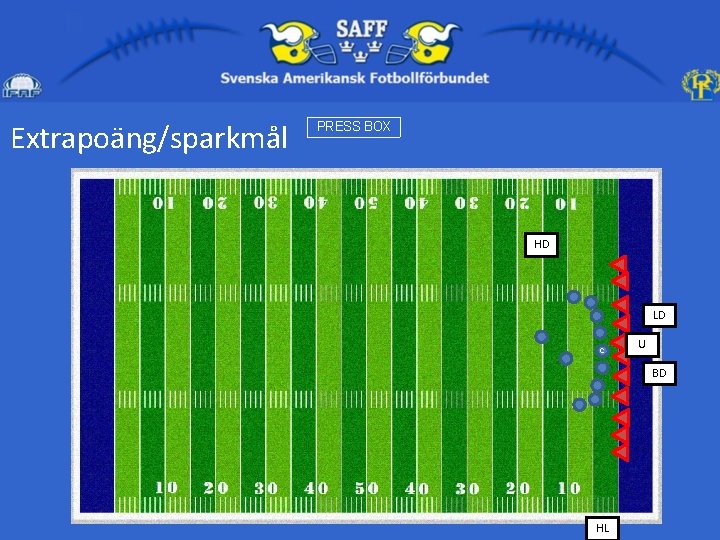 Extrapoäng/sparkmål PRESS BOX HD LD C U BD HL 