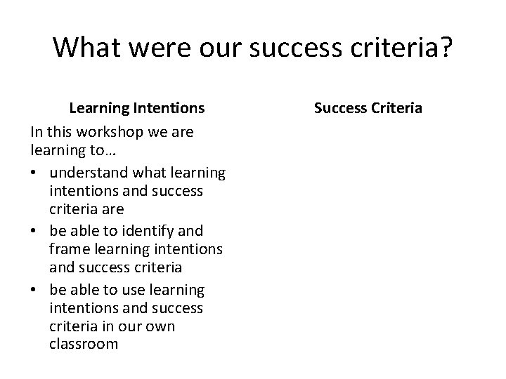 What were our success criteria? Learning Intentions In this workshop we are learning to…