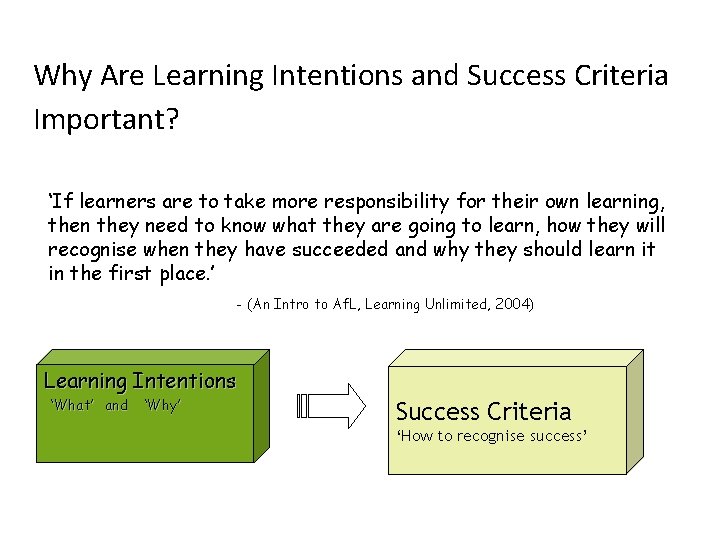 Why Are Learning Intentions and Success Criteria Important? ‘If learners are to take more