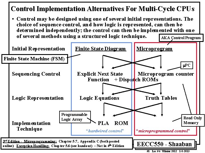 Control Implementation Alternatives For Multi-Cycle CPUs • Control may be designed using one of Control Implementation Alternatives For Multi-Cycle CPUs • Control may be designed using one of