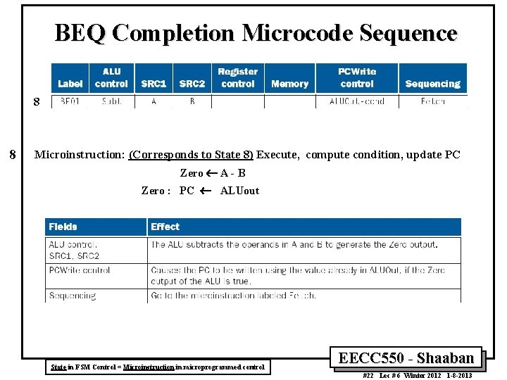 BEQ Completion Microcode Sequence 8 8 Microinstruction: (Corresponds to State 8) Execute, compute condition, BEQ Completion Microcode Sequence 8 8 Microinstruction: (Corresponds to State 8) Execute, compute condition,