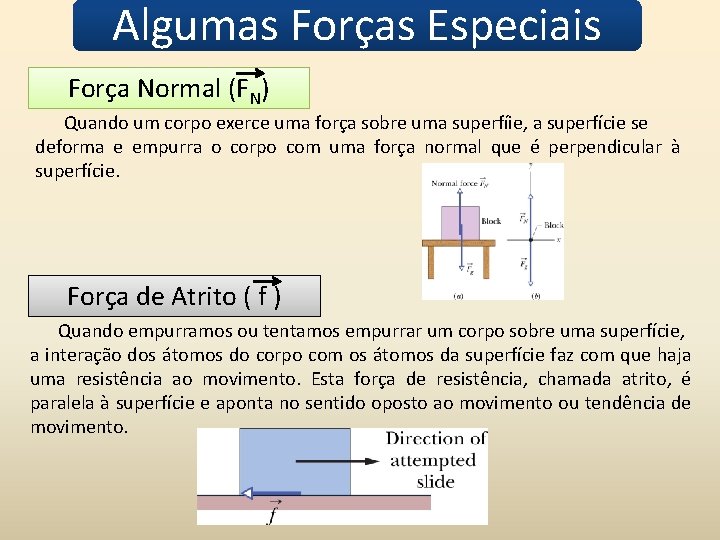 Algumas Forças Especiais Força Normal (FN) Quando um corpo exerce uma força sobre uma