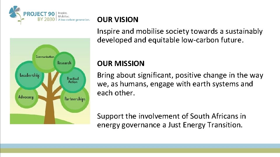 OUR VISION Inspire and mobilise society towards a sustainably developed and equitable low-carbon future.