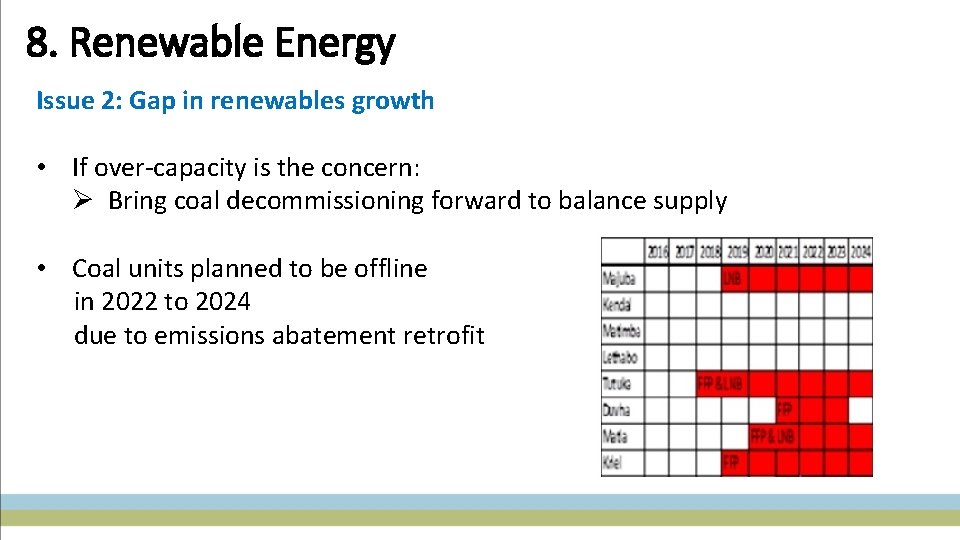 8. Renewable Energy Issue 2: Gap in renewables growth • If over-capacity is the