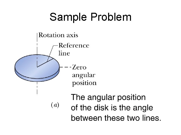 Sample Problem 