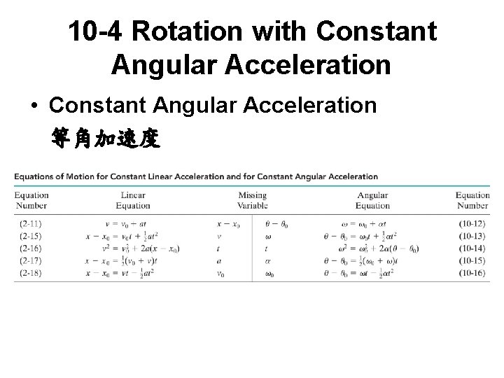 10 -4 Rotation with Constant Angular Acceleration • Constant Angular Acceleration 等角加速度 