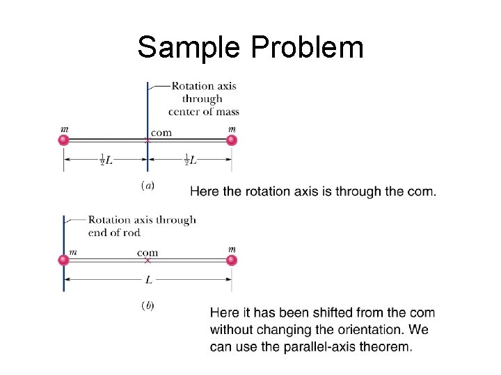 Sample Problem 