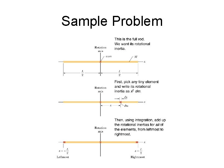 Sample Problem 