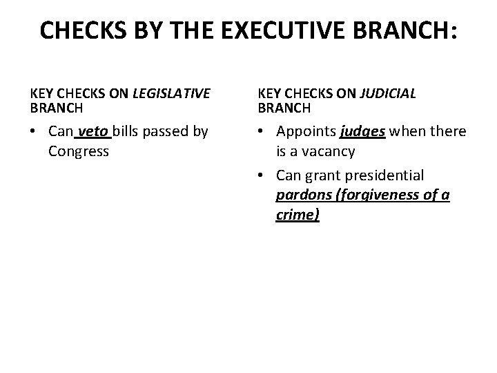 CHECKS BY THE EXECUTIVE BRANCH: KEY CHECKS ON LEGISLATIVE BRANCH KEY CHECKS ON JUDICIAL