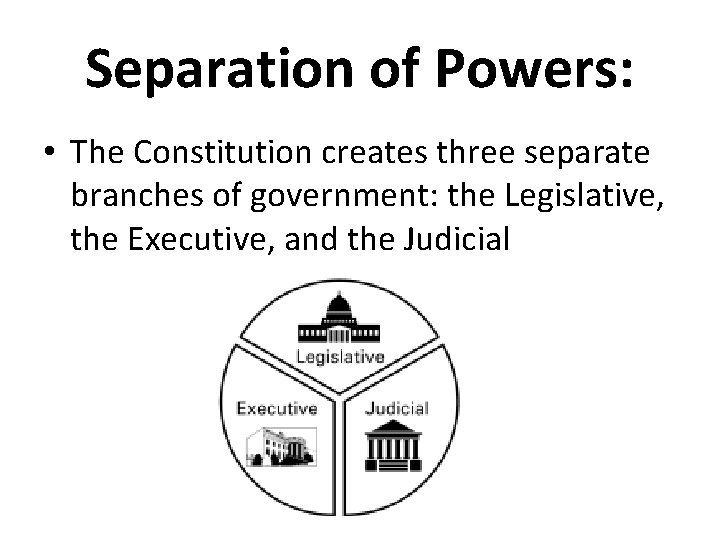 Separation of Powers: • The Constitution creates three separate branches of government: the Legislative,