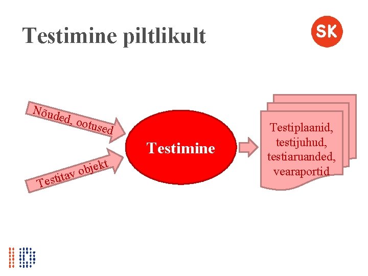 Testimine piltlikult Nõud e d, oo Test tused t it jek b o av