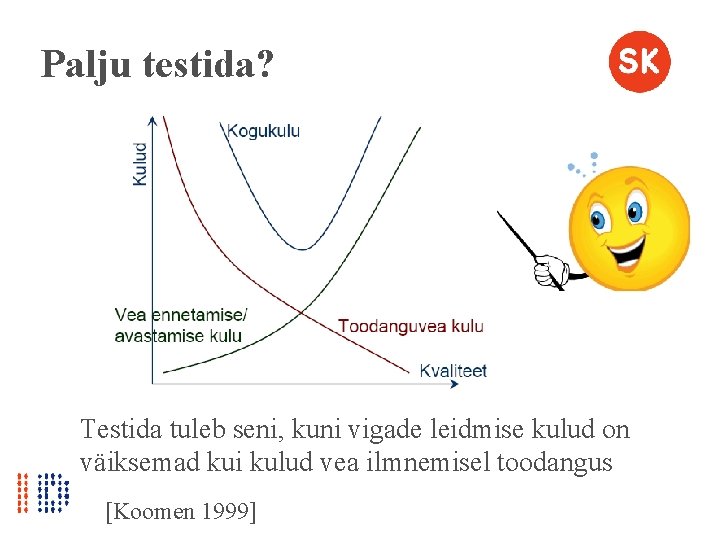 Palju testida? Testida tuleb seni, kuni vigade leidmise kulud on väiksemad kui kulud vea