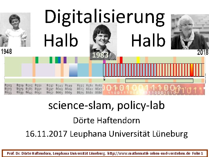 Digitalisierung Halb 1983 Halb science-slam, policy-lab Dörte Haftendorn 16. 11. 2017 Leuphana Universität Lüneburg