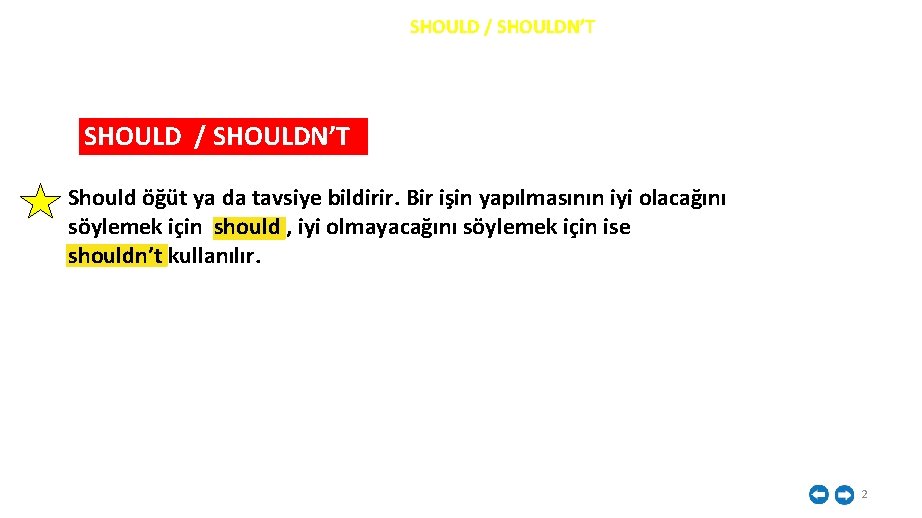 İNGİLİZCE ASKING FOR AND GIVING ADVICE SHOULD / SHOULDN’T Should öğüt ya da tavsiye