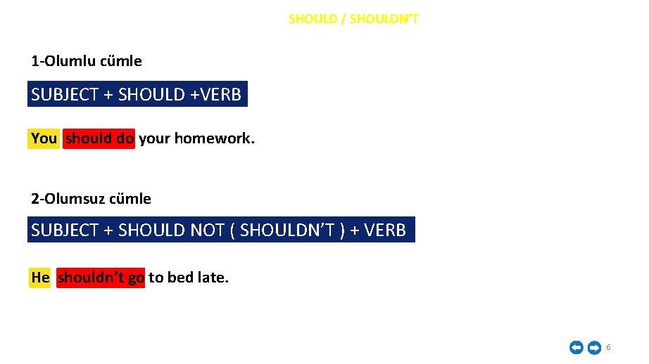 İNGİLİZCE ASKING FOR AND GIVING ADVICE SHOULD / SHOULDN’T 1 -Olumlu cümle SUBJECT +