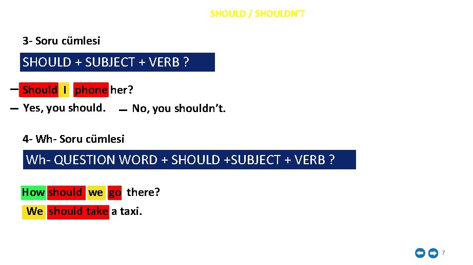 İNGİLİZCE ASKING FOR AND GIVING ADVICE SHOULD / SHOULDN’T 3 - Soru cümlesi SHOULD